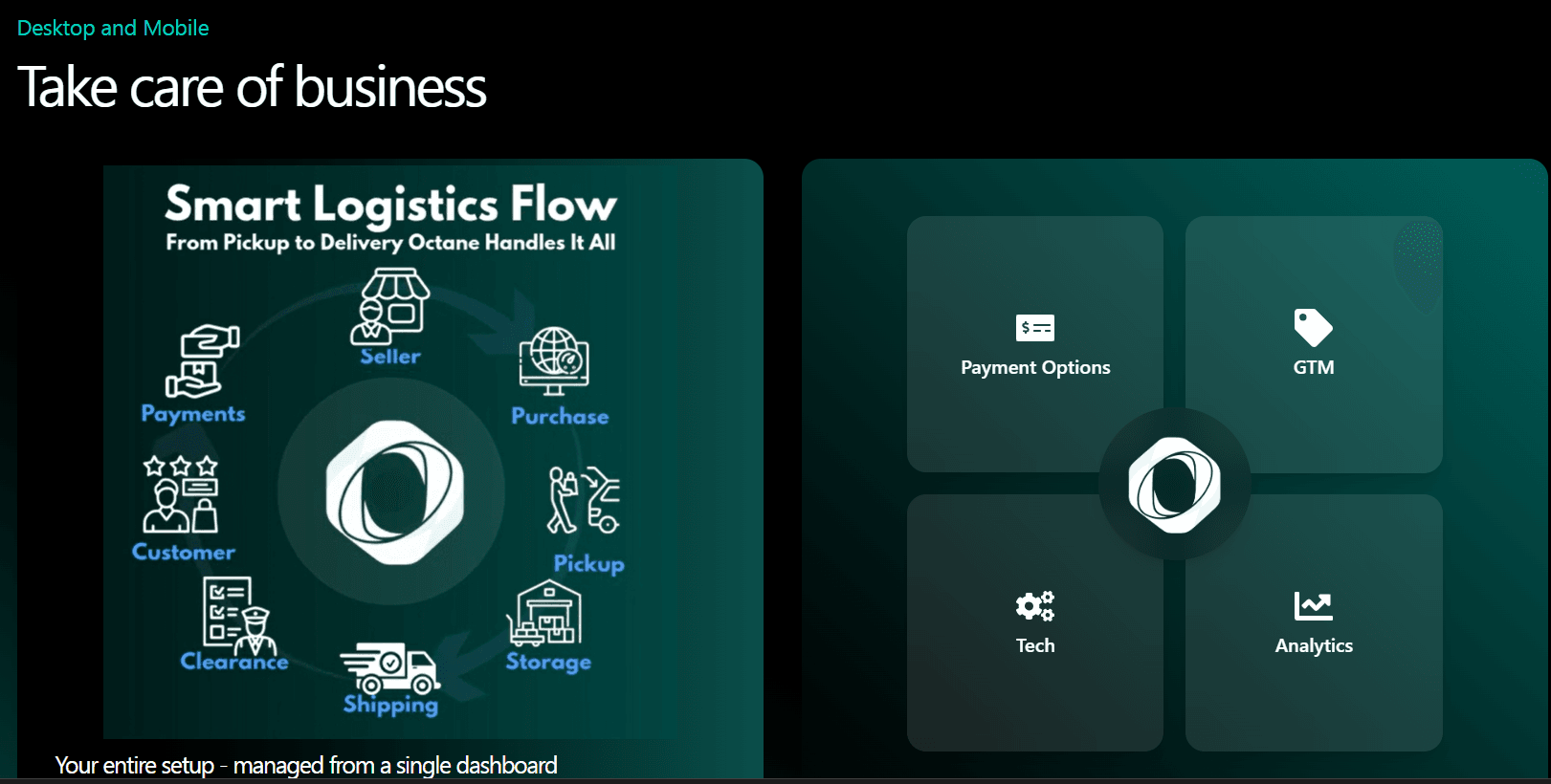 Shipping Estimator Interface