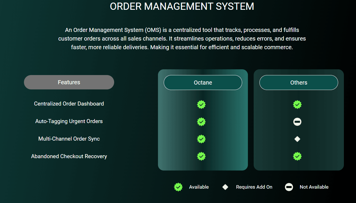 Octane Background Grid