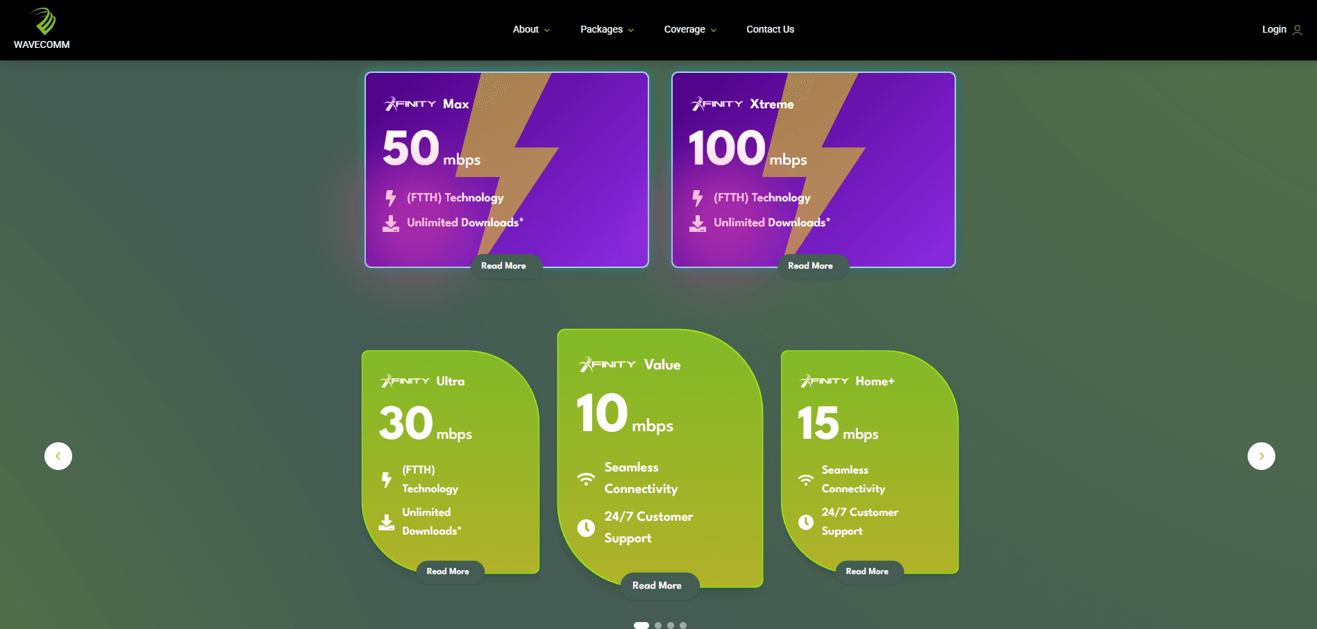 Wavecomm Packages UI